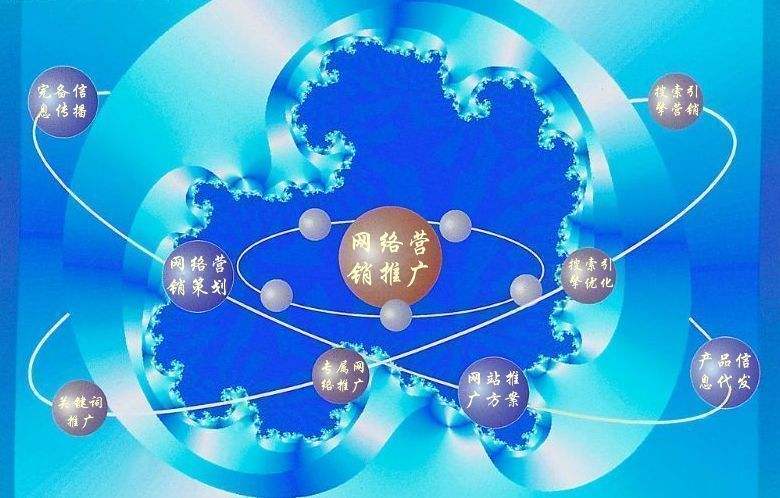 邛崃新媒体运营企业需要掌握的网络推广技巧有哪些